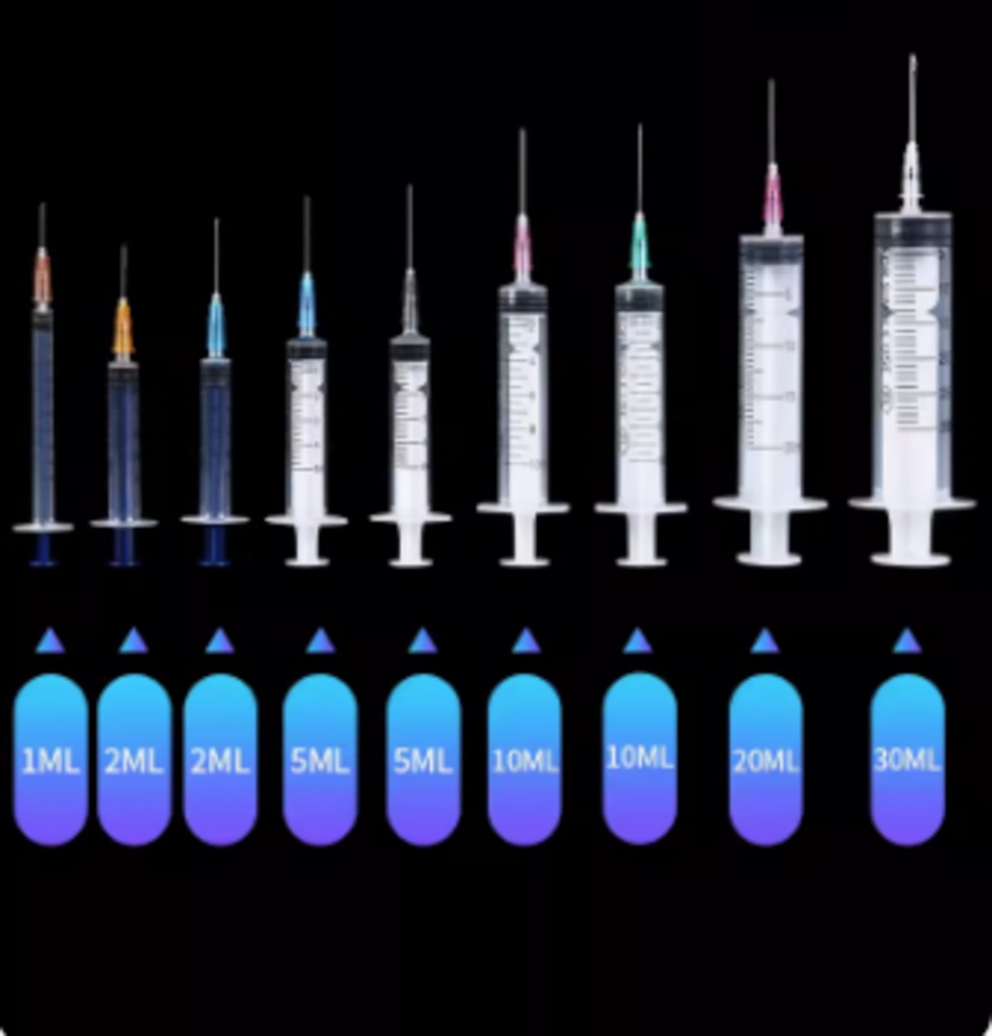 Syringe with needle